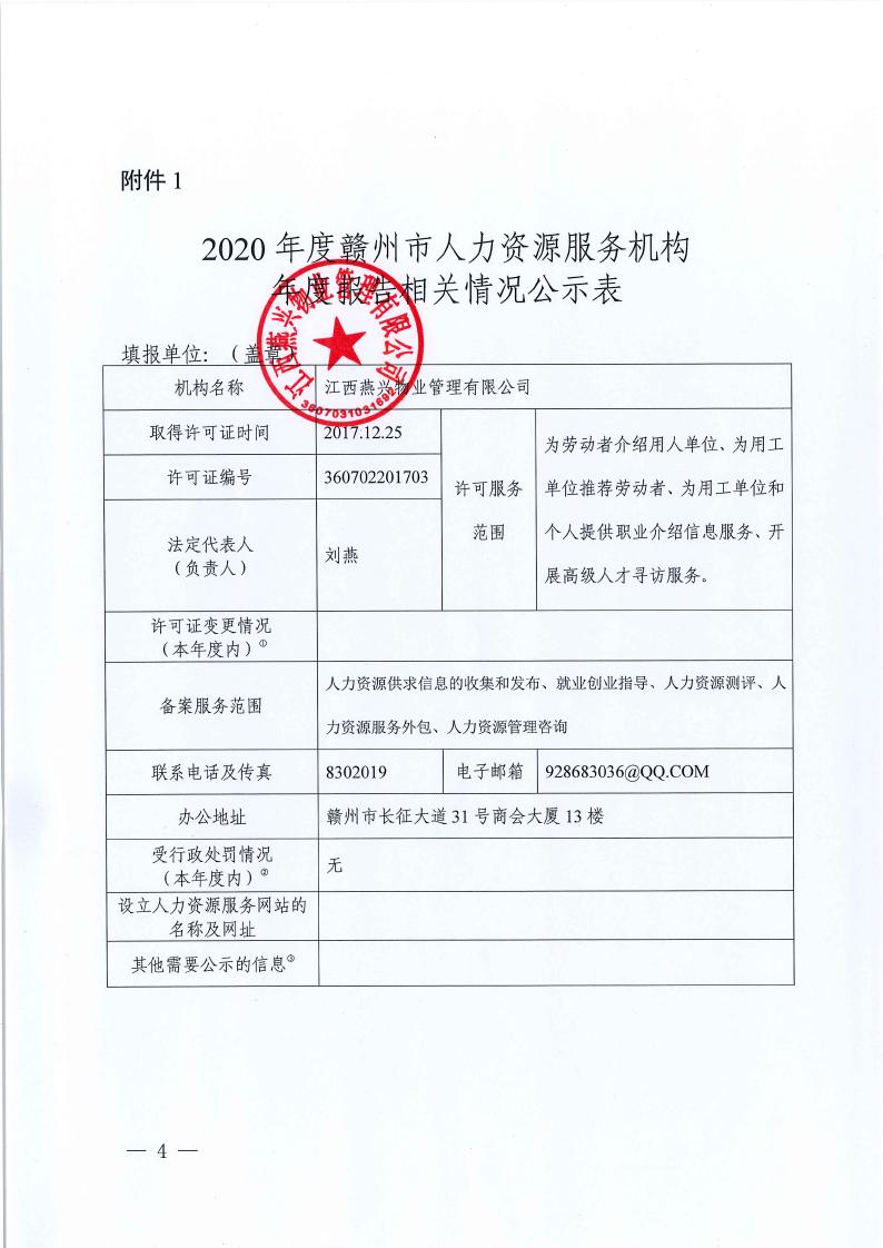 2020年度贛州市人力資源服務(wù)機(jī)構(gòu)年度報(bào)告相關(guān)情況公示表0000.jpg